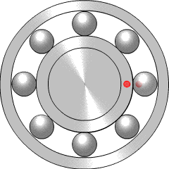 Bearing-motion illustration